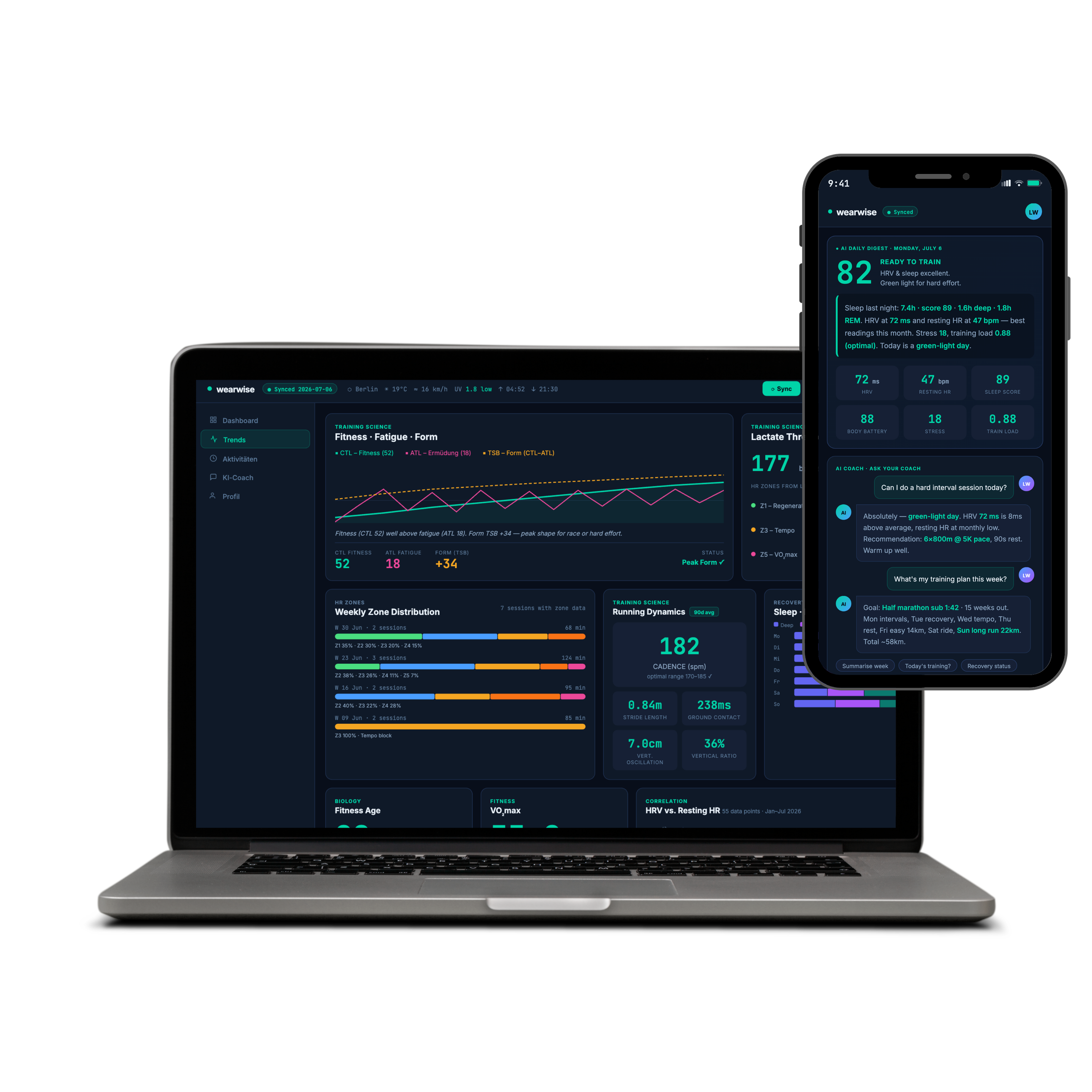 Wearwise Dashboard